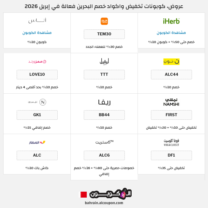 جميع كوبونات وعروض متاجر البحرين
