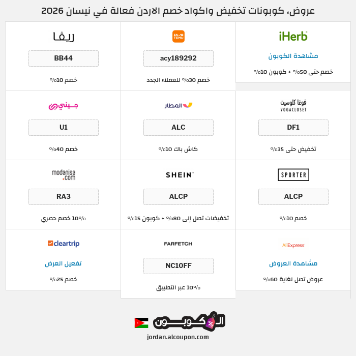 جميع كوبونات وعروض متاجر الاردن