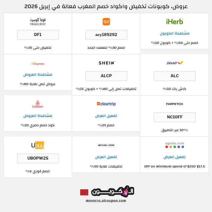 جميع كوبونات وعروض متاجر المغرب