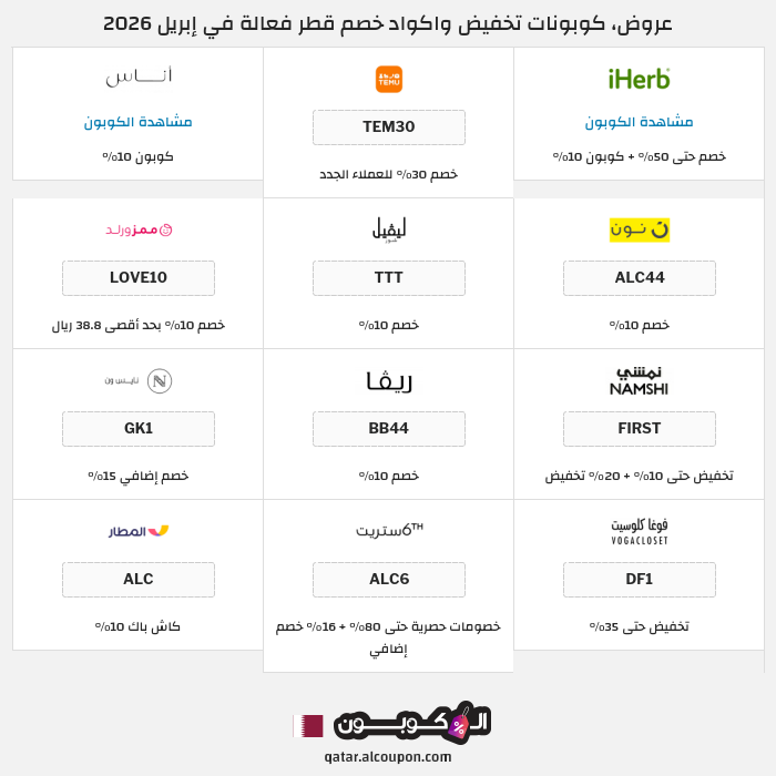 جميع كوبونات وعروض متاجر قطر