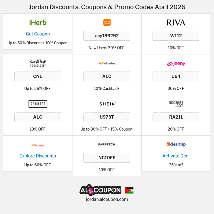 All Coupons and deals for Jordan stores