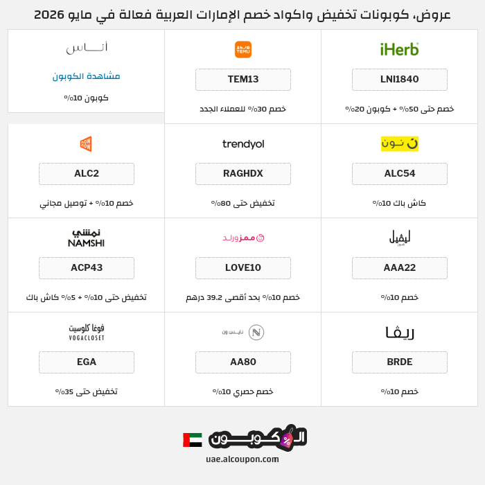 جميع كوبونات وعروض متاجر الإمارات العربية