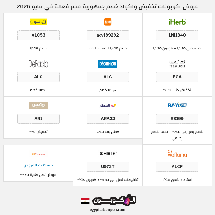 جميع كوبونات وعروض متاجر جمهورية مصر