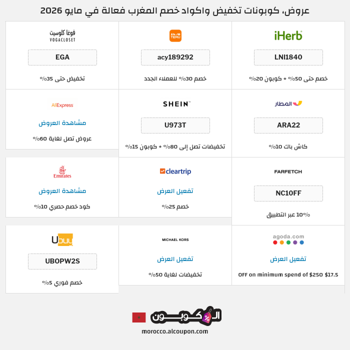 جميع كوبونات وعروض متاجر المغرب
