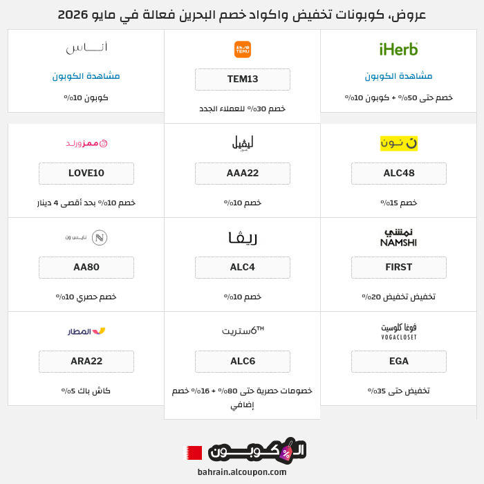 جميع كوبونات وعروض متاجر البحرين
