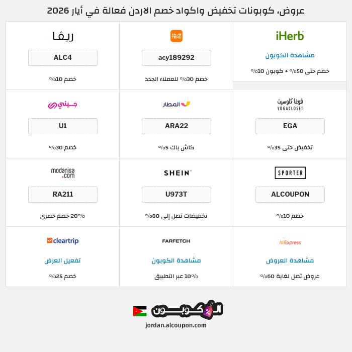 جميع كوبونات وعروض متاجر الاردن