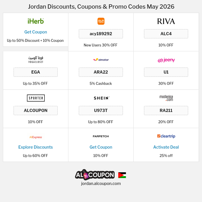All Coupons and deals for Jordan stores