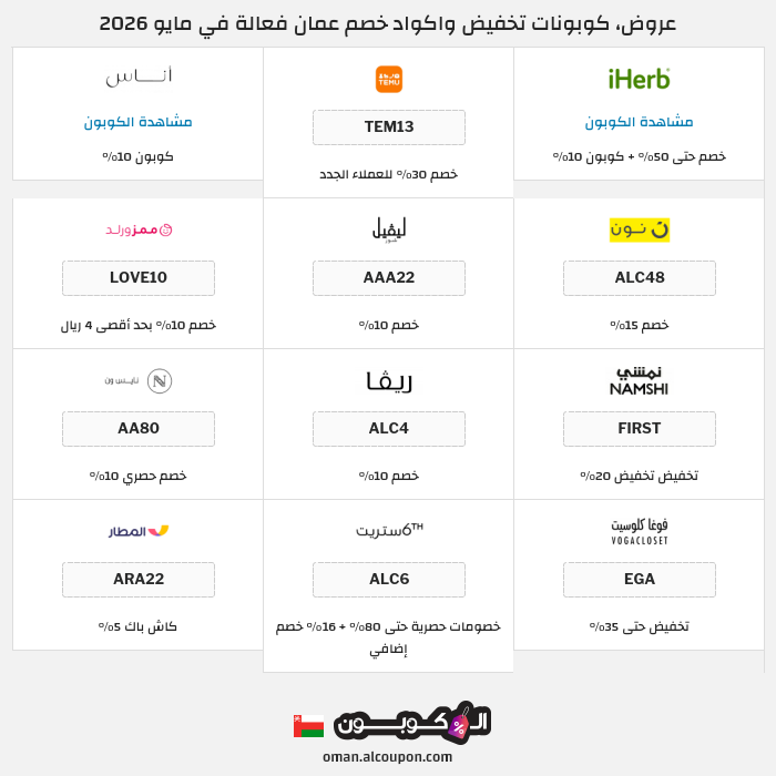 جميع كوبونات وعروض متاجر عمان