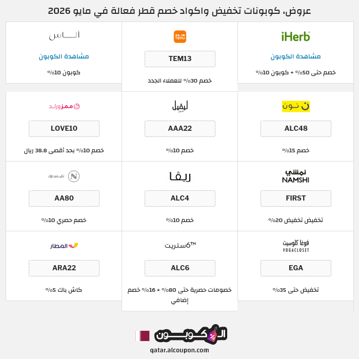 جميع كوبونات وعروض متاجر قطر