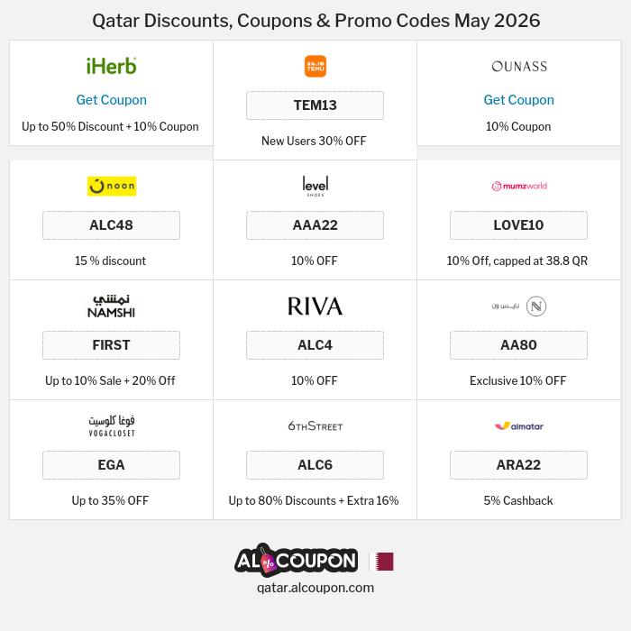 All Coupons and deals for Qatar stores