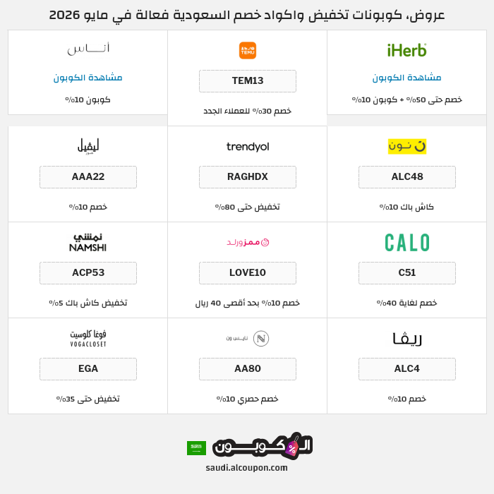 جميع كوبونات وعروض متاجر السعودية