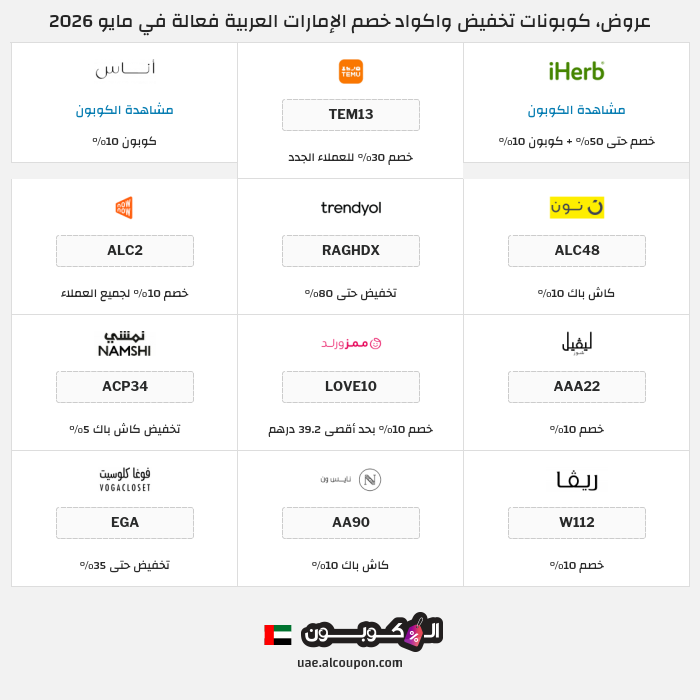 جميع كوبونات وعروض متاجر الإمارات العربية