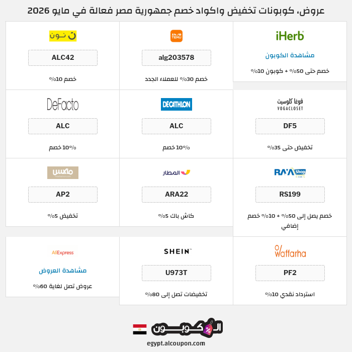 جميع كوبونات وعروض متاجر جمهورية مصر