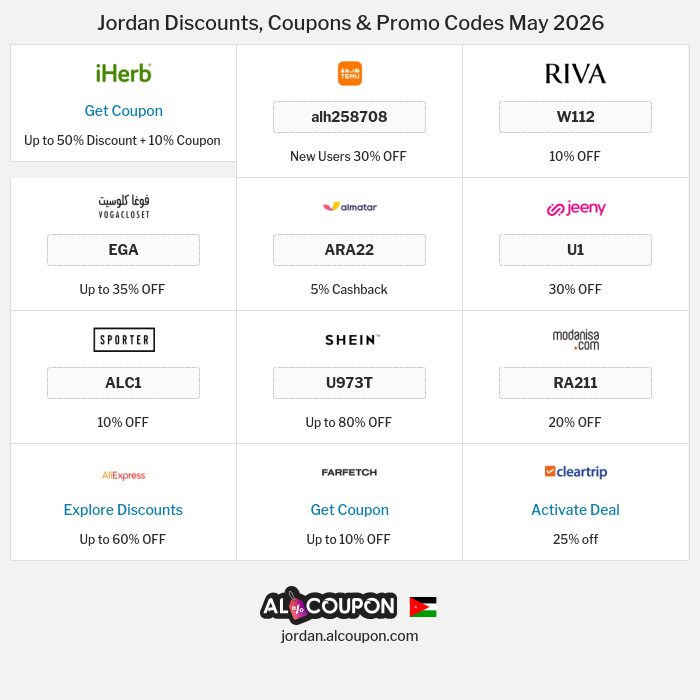 All Coupons and deals for Jordan stores