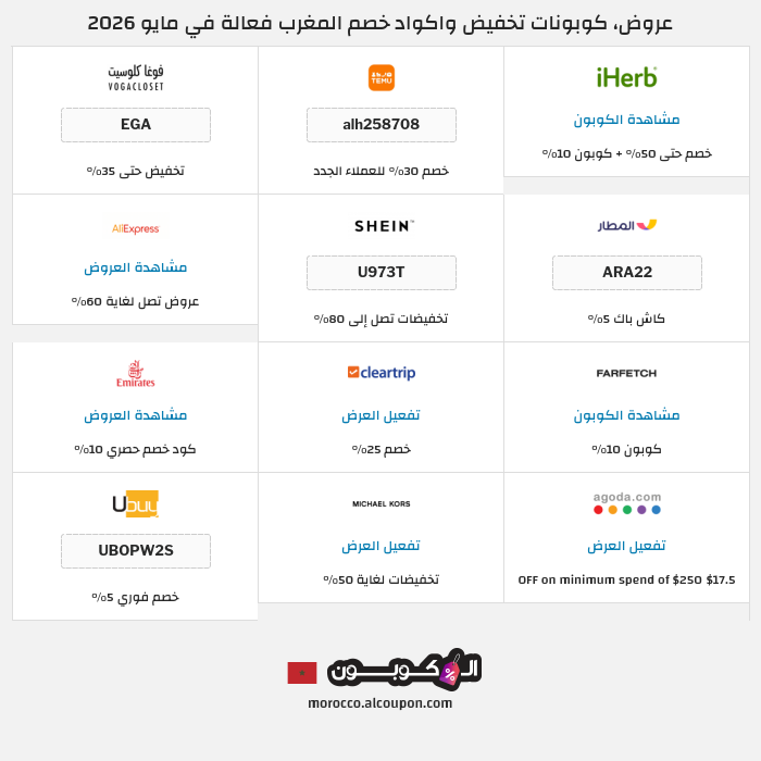 جميع كوبونات وعروض متاجر المغرب