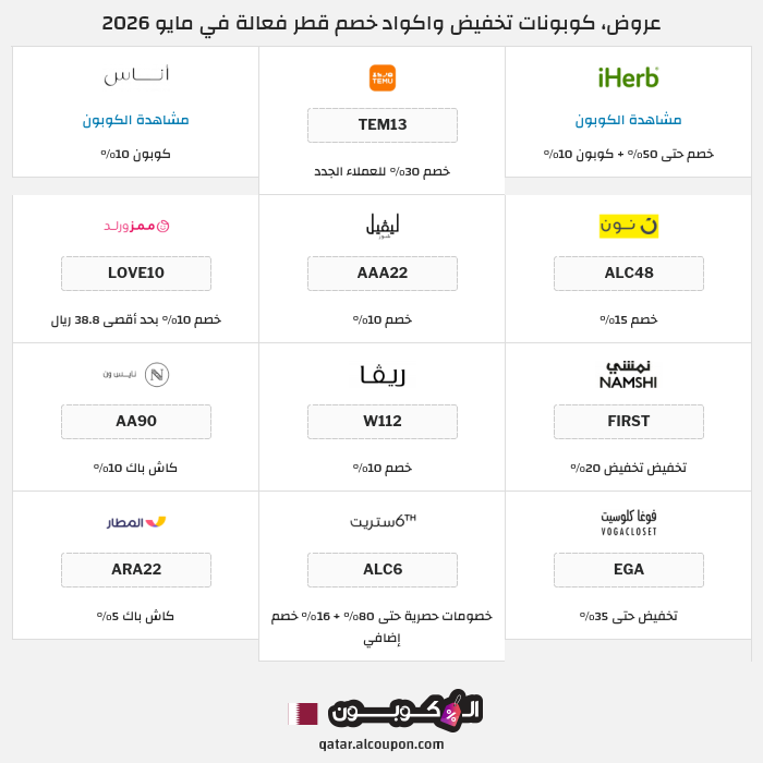 جميع كوبونات وعروض متاجر قطر