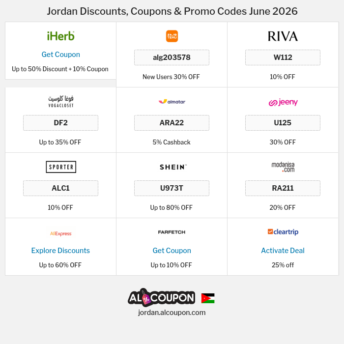 All Coupons and deals for Jordan stores