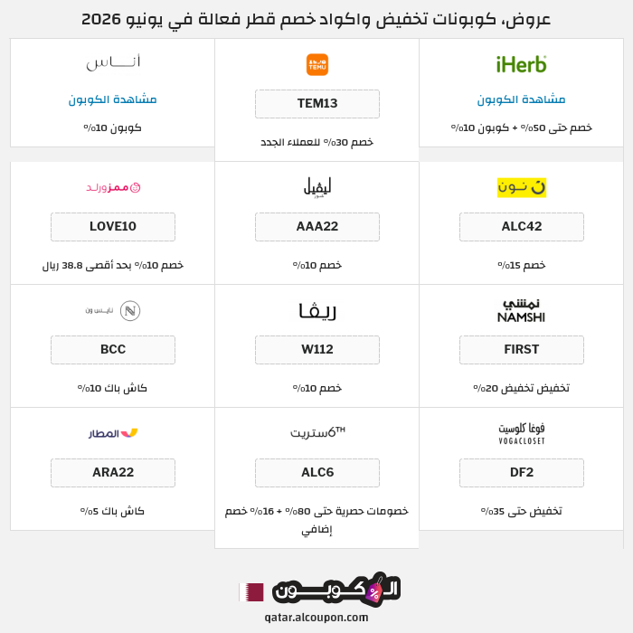 جميع كوبونات وعروض متاجر قطر