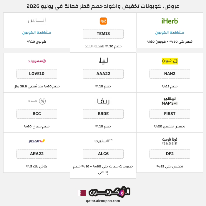 جميع كوبونات وعروض متاجر قطر