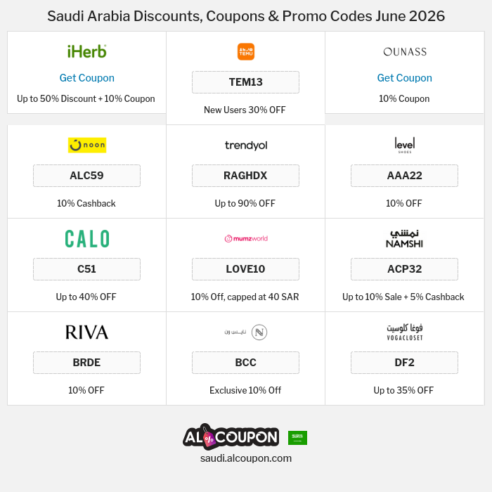 All Coupons and deals for Saudi Arabia stores