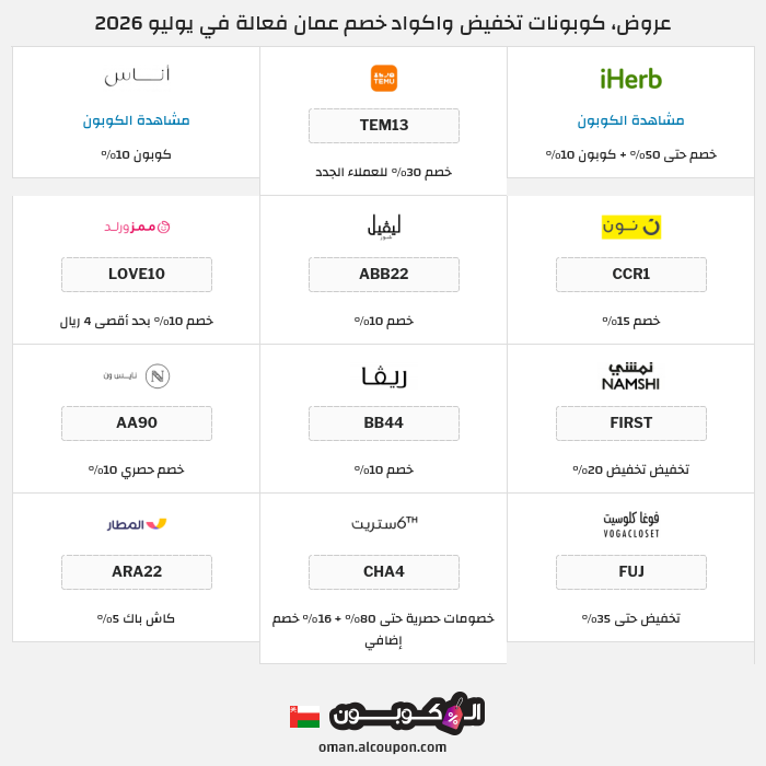 جميع كوبونات وعروض متاجر عمان