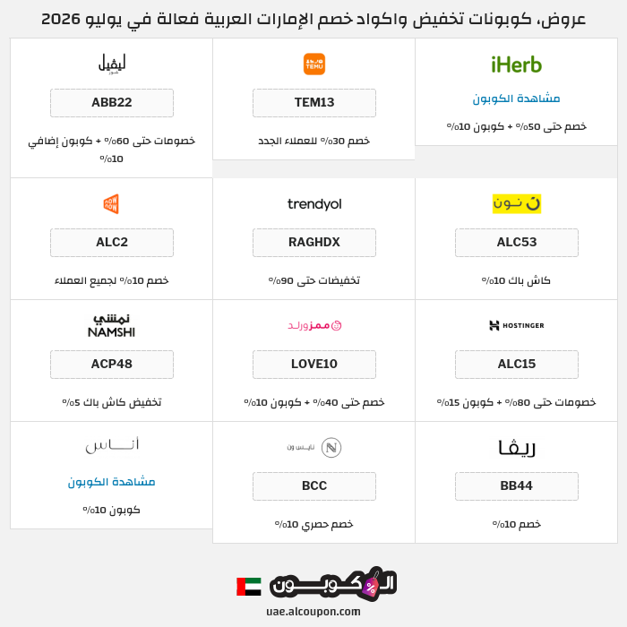 جميع كوبونات وعروض متاجر الإمارات العربية