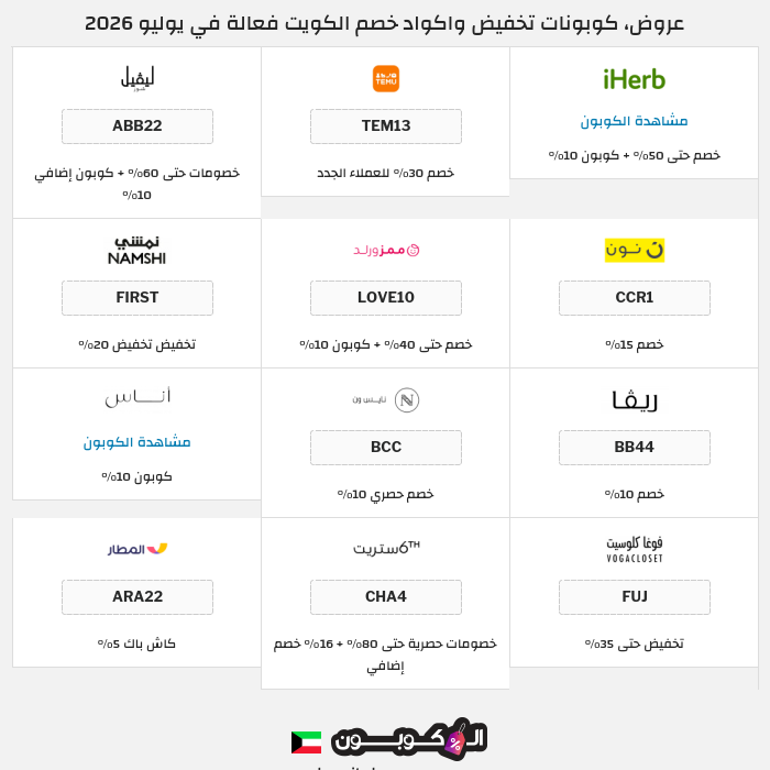 جميع كوبونات وعروض متاجر الكويت