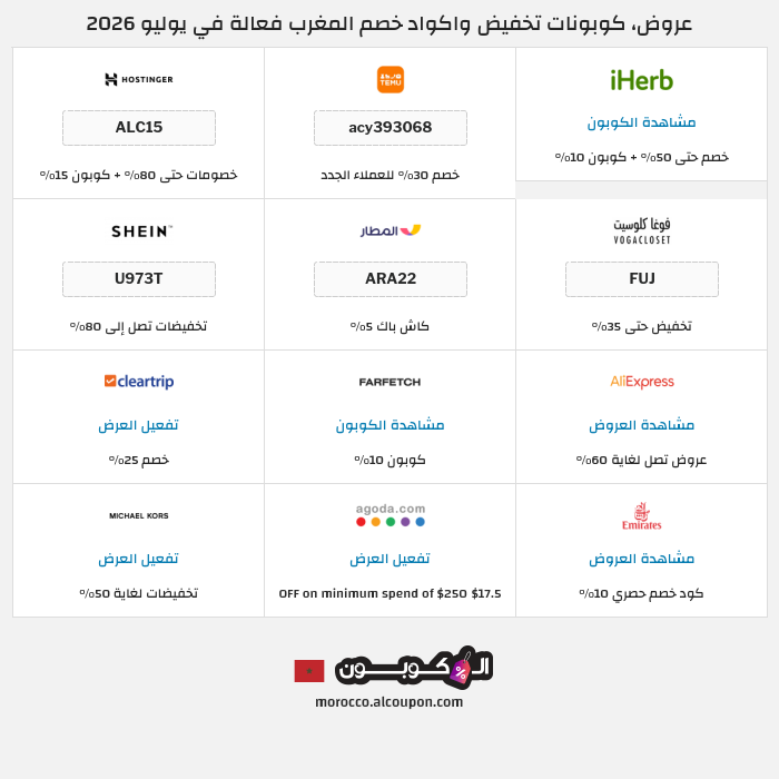 جميع كوبونات وعروض متاجر المغرب