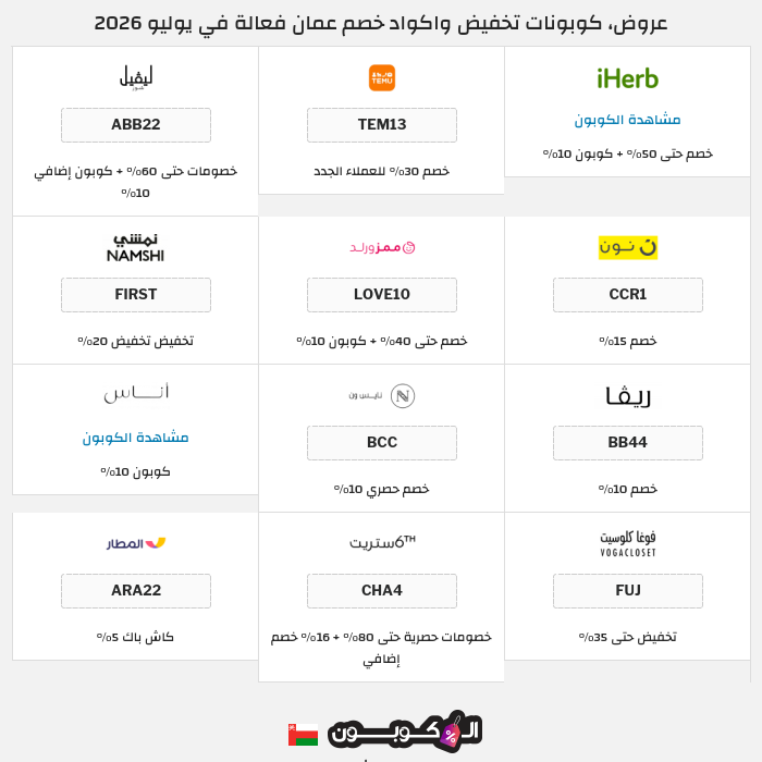 جميع كوبونات وعروض متاجر عمان