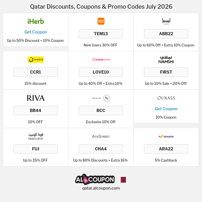 All Coupons and deals for Qatar stores
