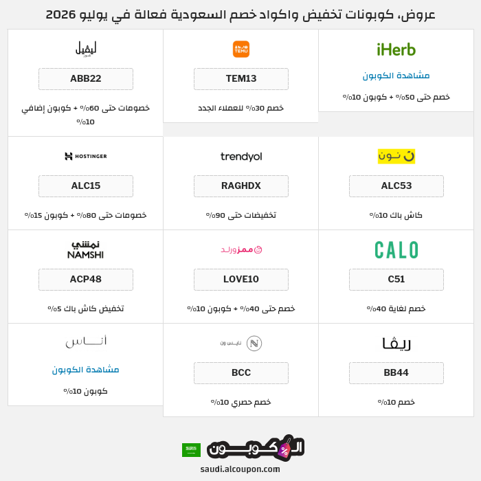 جميع كوبونات وعروض متاجر السعودية