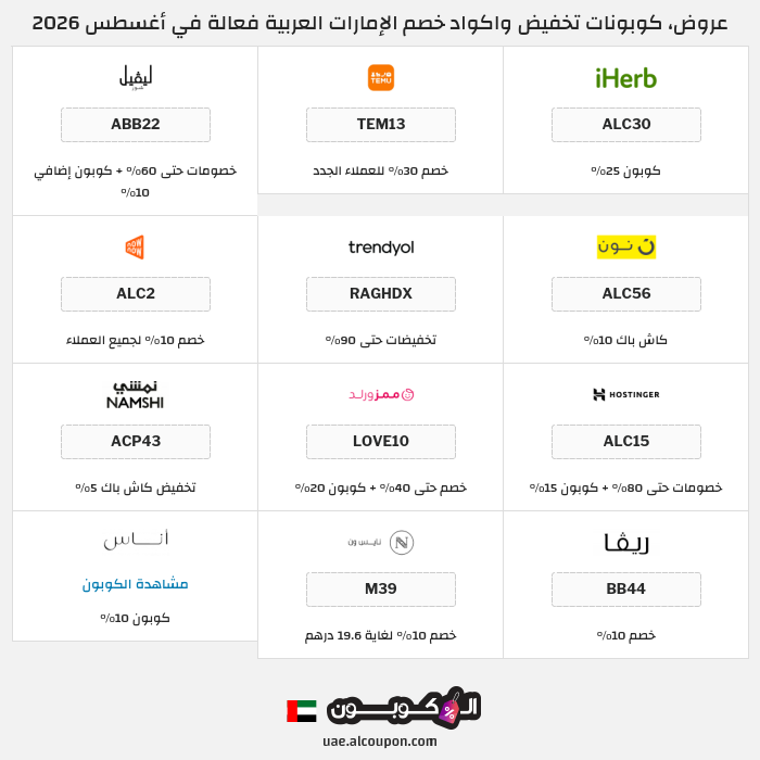جميع كوبونات وعروض متاجر الإمارات العربية