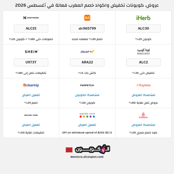 جميع كوبونات وعروض متاجر المغرب