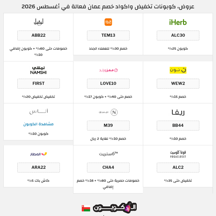 جميع كوبونات وعروض متاجر عمان