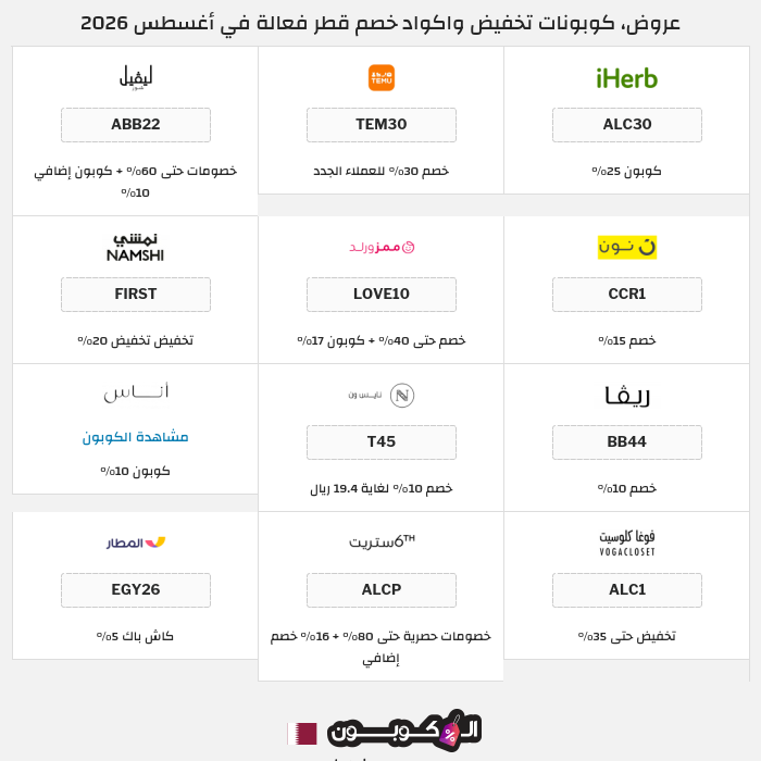 جميع كوبونات وعروض متاجر قطر