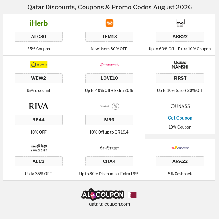 All Coupons and deals for Qatar stores