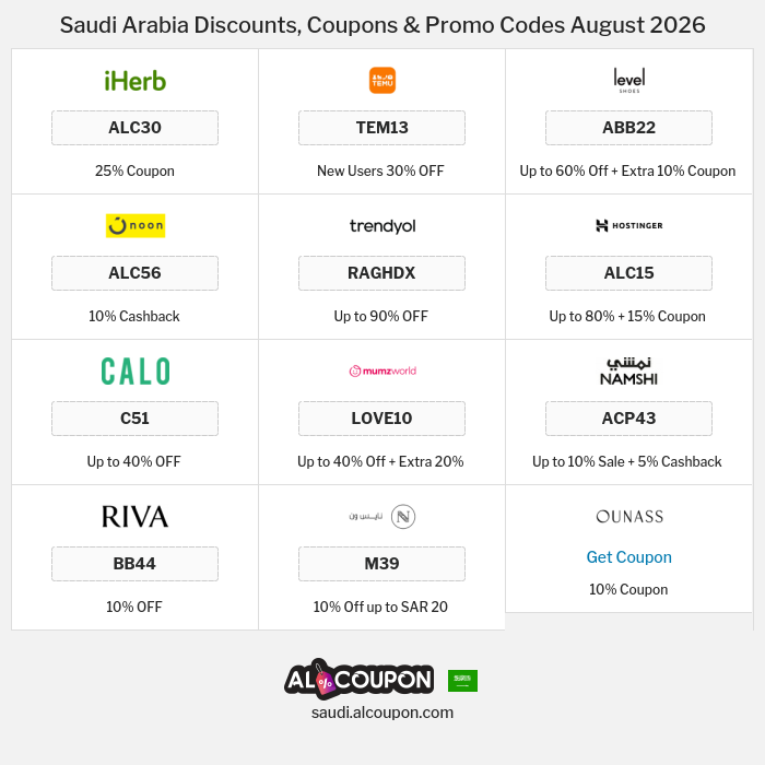 All Coupons and deals for Saudi Arabia stores