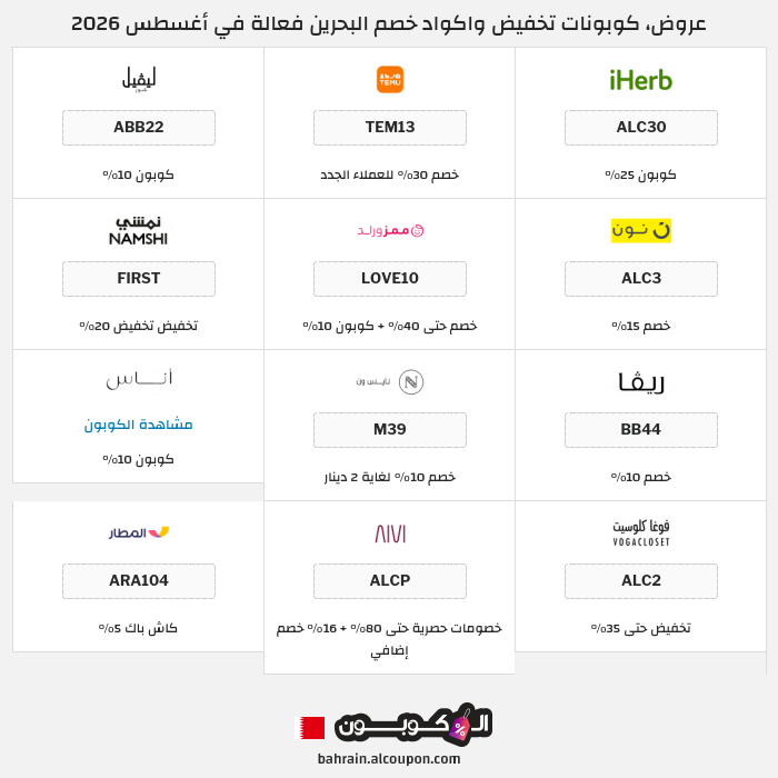جميع كوبونات وعروض متاجر البحرين