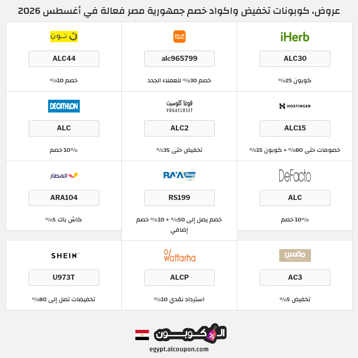 جميع كوبونات وعروض متاجر جمهورية مصر