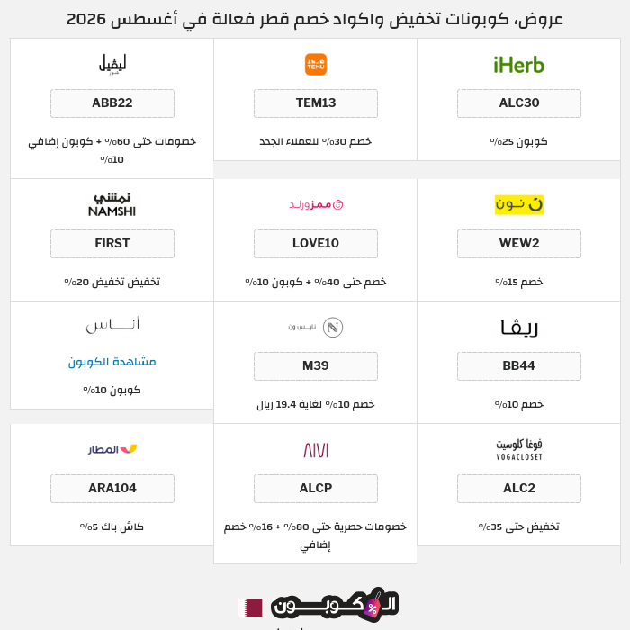 جميع كوبونات وعروض متاجر قطر