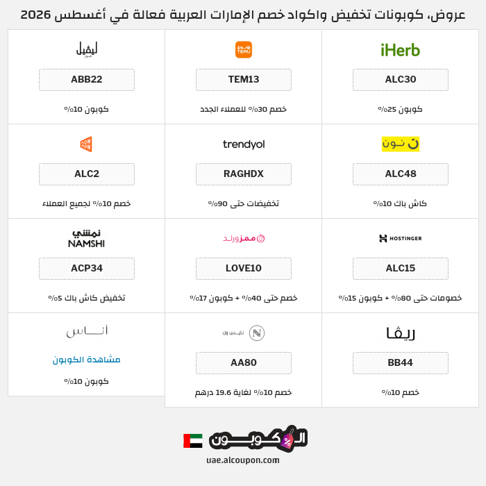 جميع كوبونات وعروض متاجر الإمارات العربية
