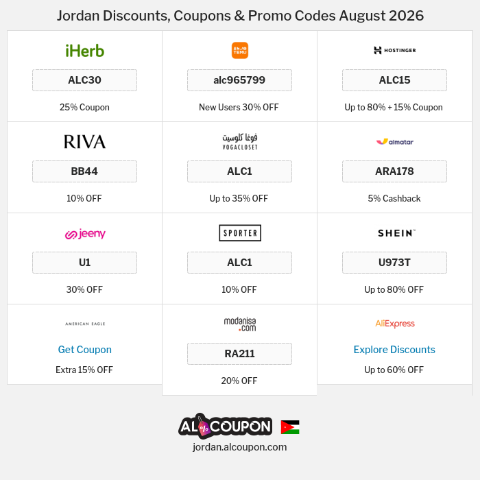All Coupons and deals for Jordan stores