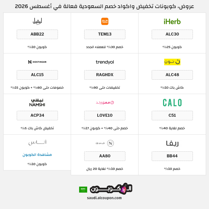 جميع كوبونات وعروض متاجر السعودية