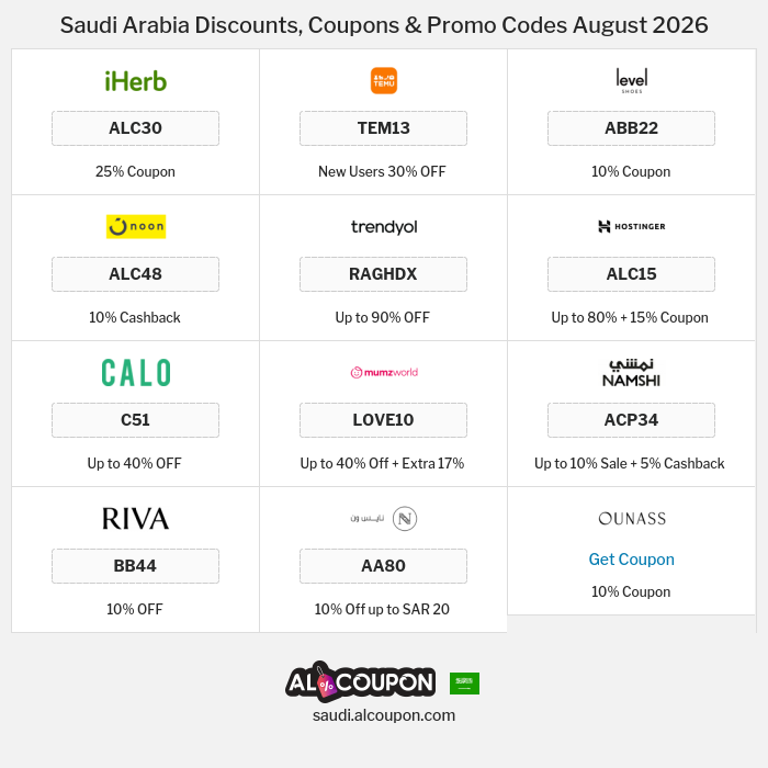 All Coupons and deals for Saudi Arabia stores