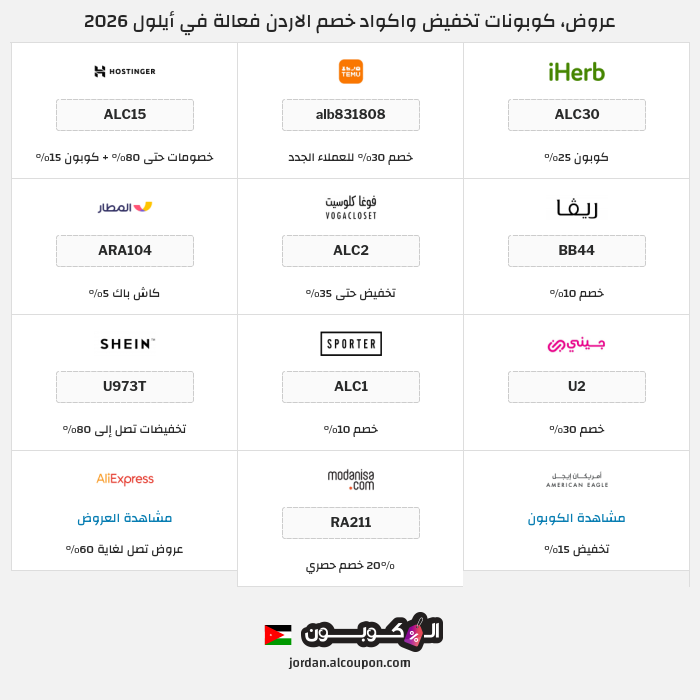 جميع كوبونات وعروض متاجر الاردن