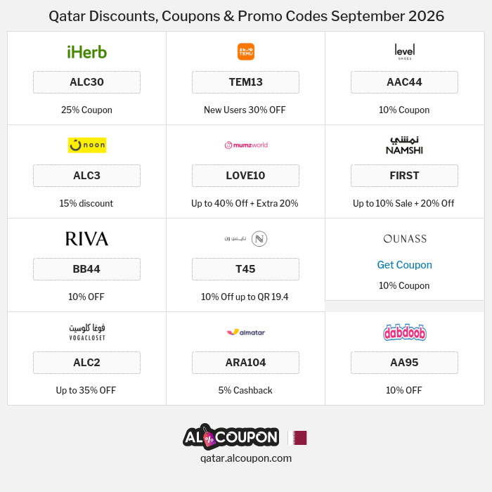 All Coupons and deals for Qatar stores