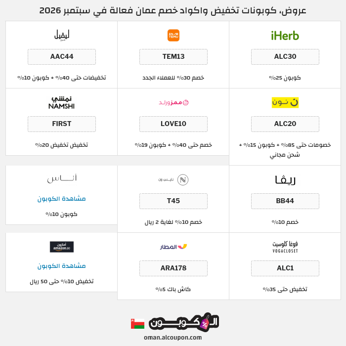 جميع كوبونات وعروض متاجر عمان