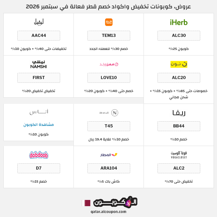 جميع كوبونات وعروض متاجر قطر