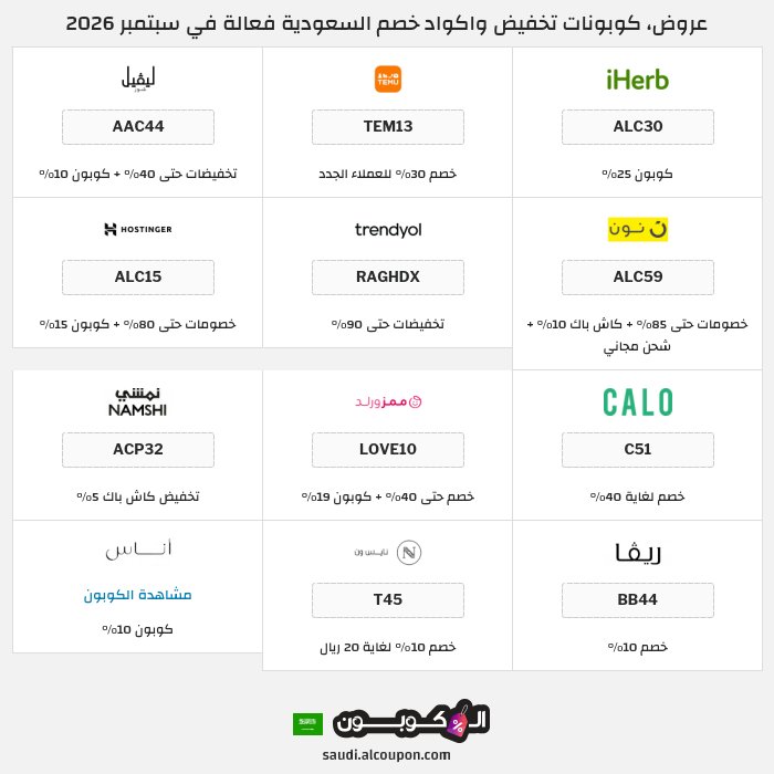 جميع كوبونات وعروض متاجر السعودية