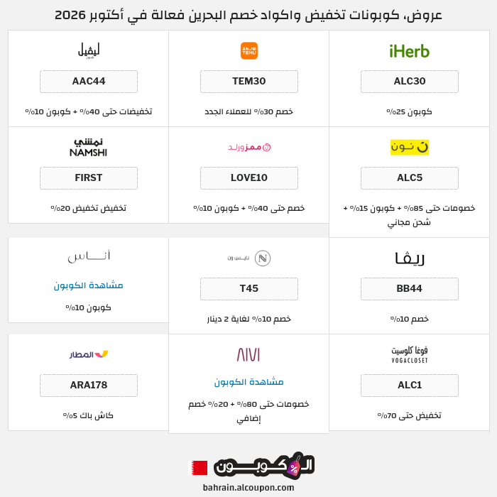جميع كوبونات وعروض متاجر البحرين